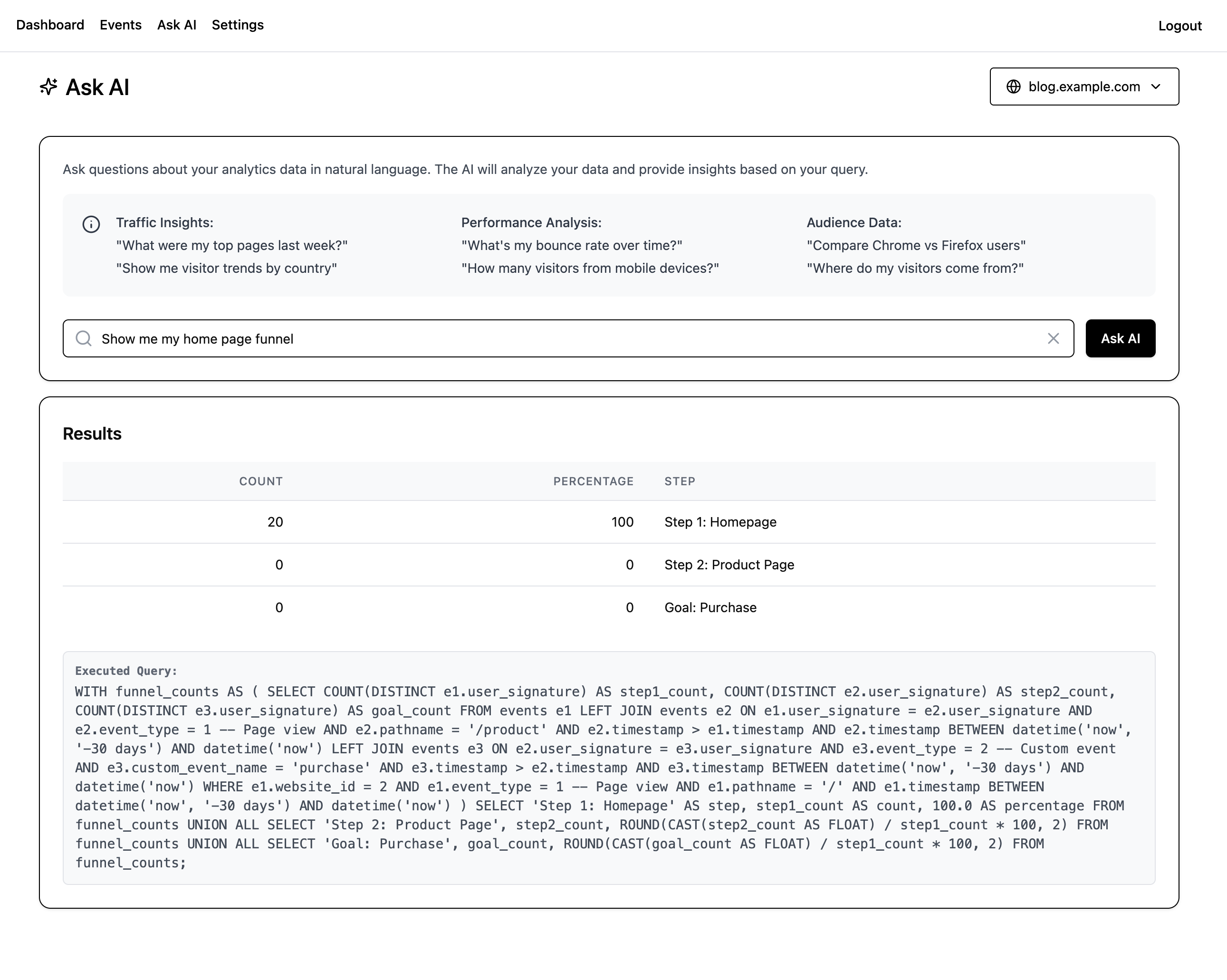 Infinity Metrics AI Assistant Analytics Interface