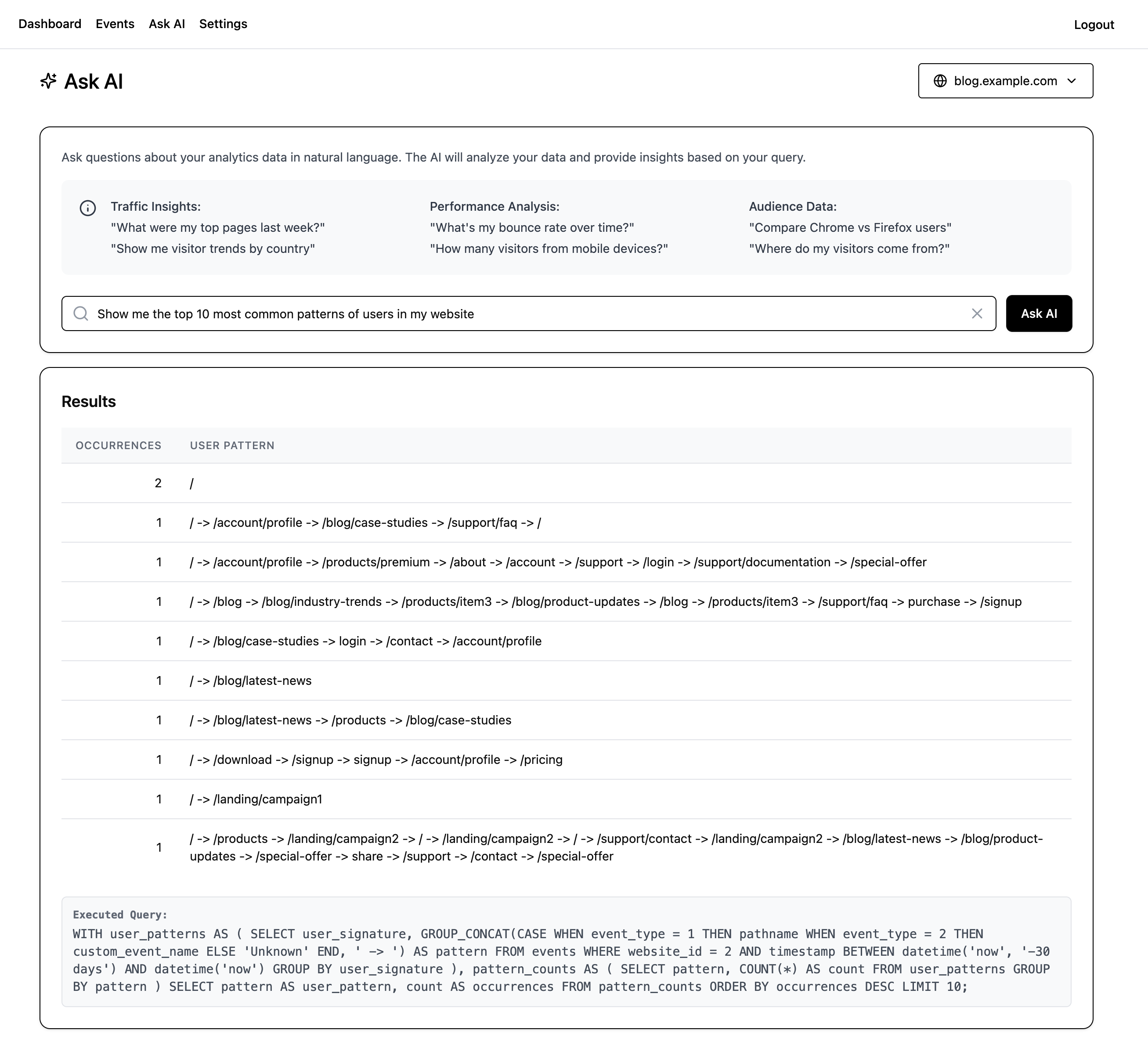 Infinity Metrics AI Assistant Analytics Interface