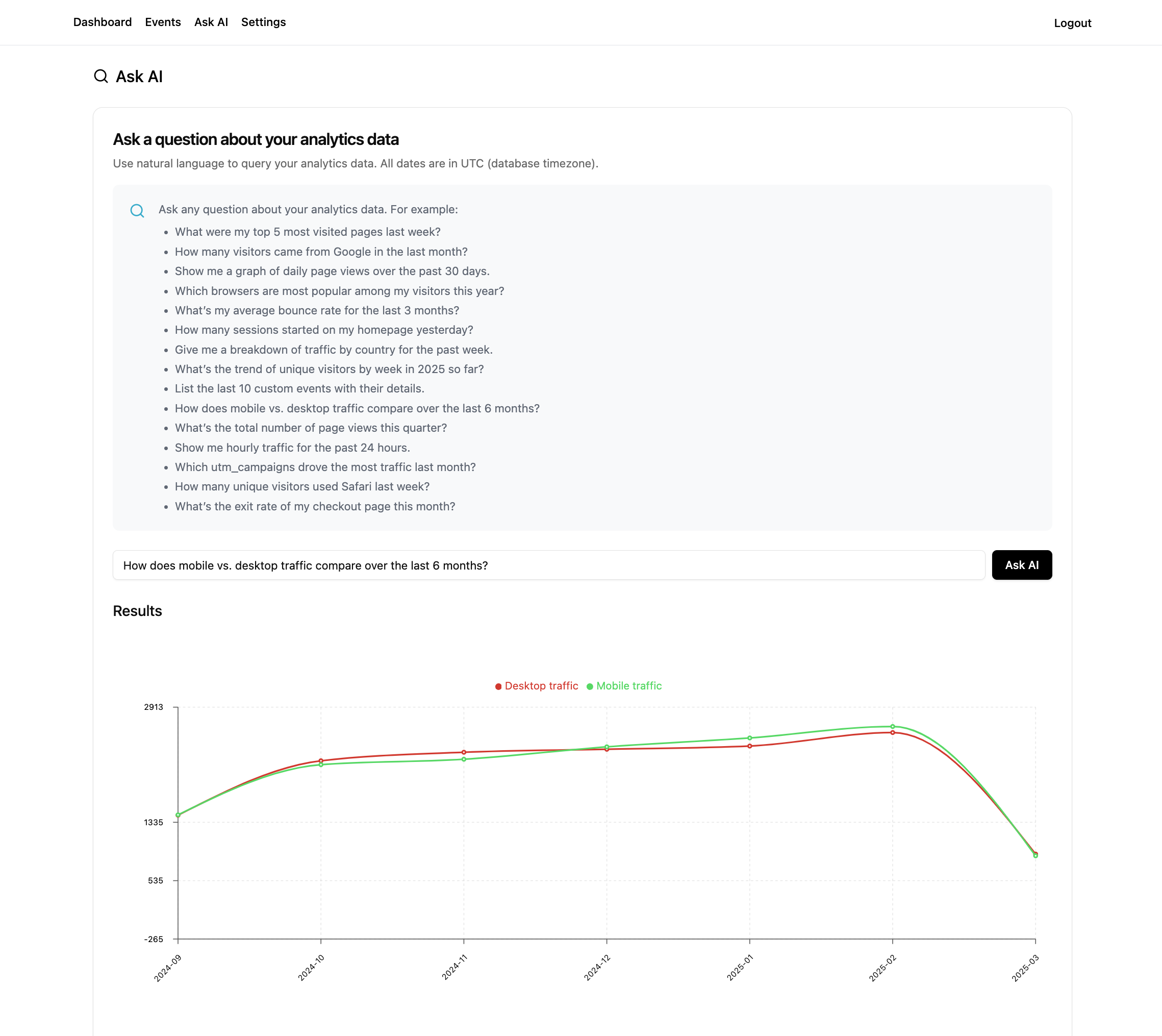 Infinity Metrics Second View